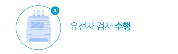 기존 키트 구매페이지 구성 및 검사 과정 5