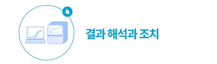 기존 키트 구매페이지 구성 및 검사 과정 6